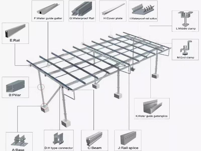 car parking steel structure design