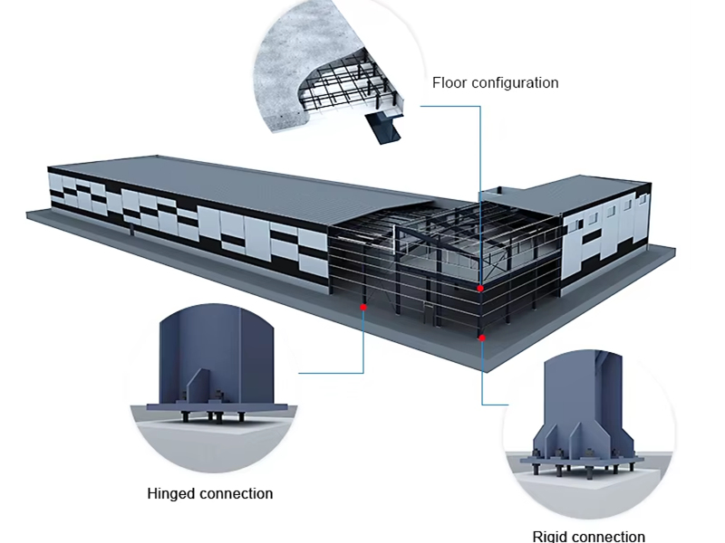 steel structure workshop design